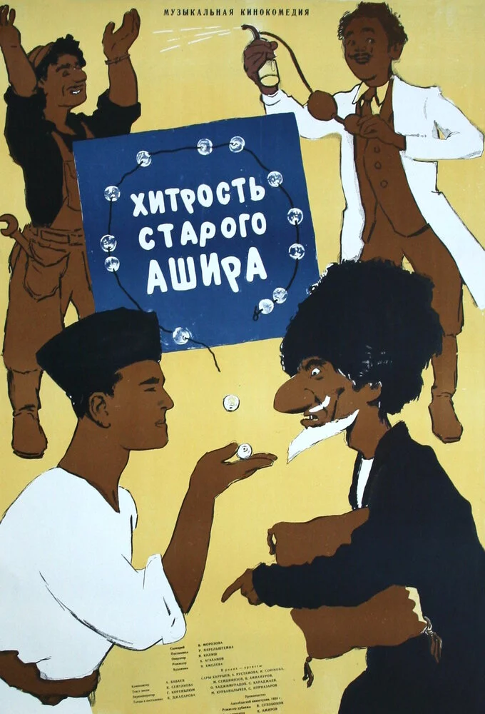 Хитрость старого Ашира (1956) 